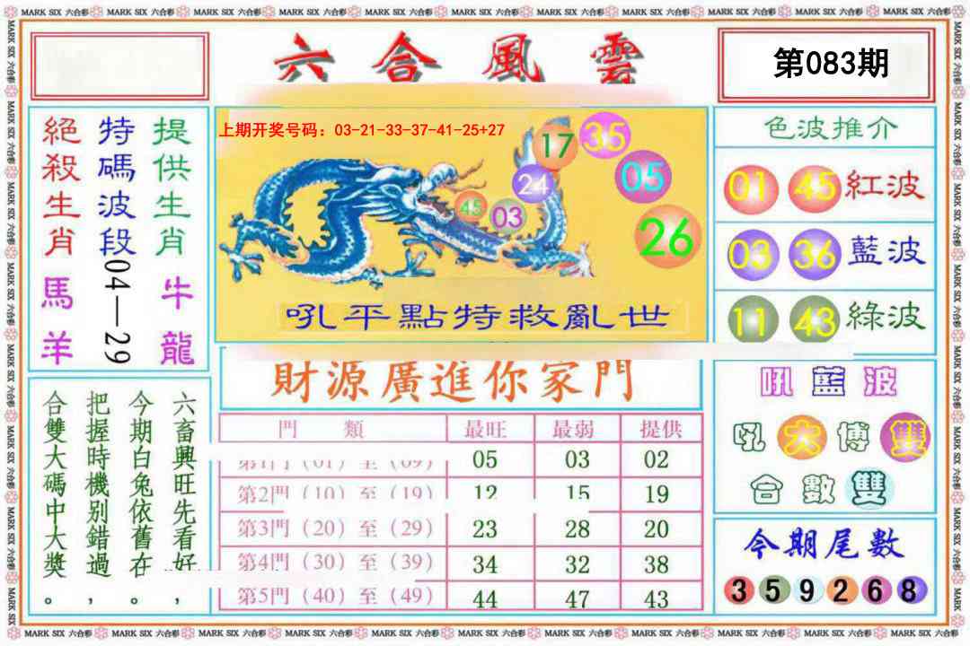 083期六合风云《另版》[图]